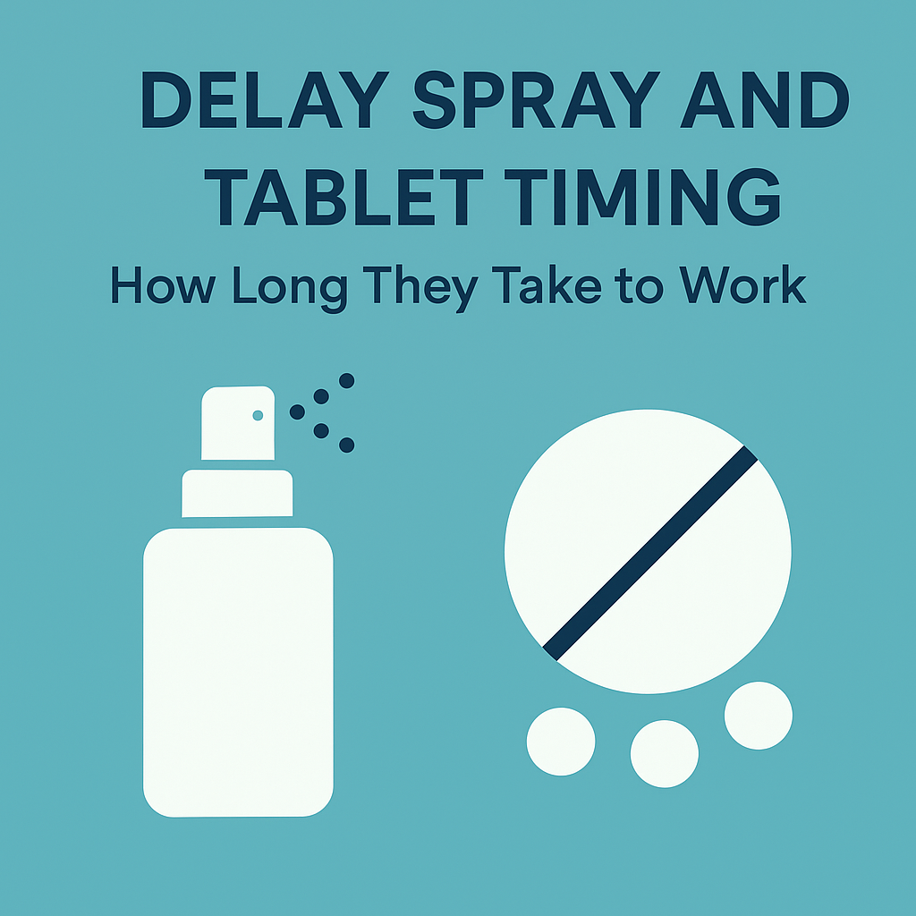 An infographic comparing delay spray and tablet timing on a teal background, featuring icons of a spray bottle and tablets with the text “Delay Spray and Tablet Timing – How Long They Take to Work.”