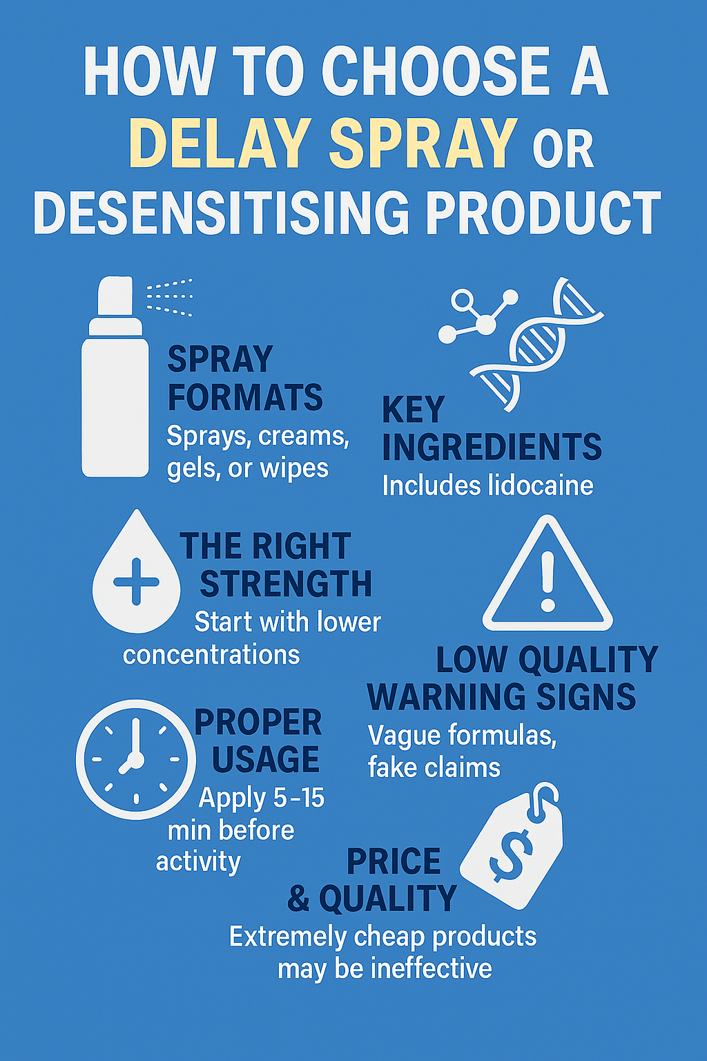 Infographic explaining how to choose a delay spray or desensitising product, showing spray bottle, icons, and tips on ingredients, usage, and product quality.