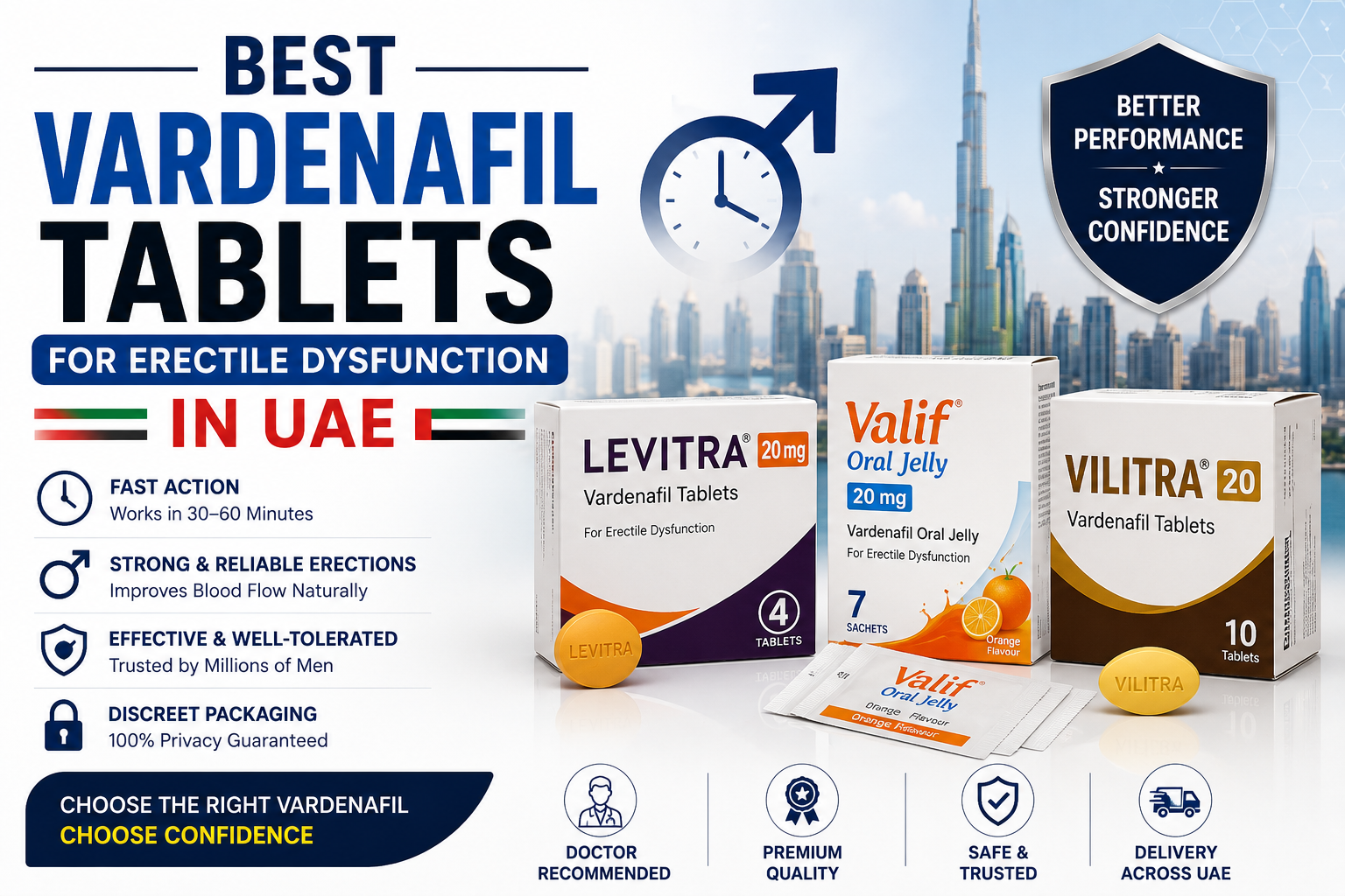 Best Vardenafil tablets for erectile dysfunction in UAE including Levitra and Valif Oral Jelly.