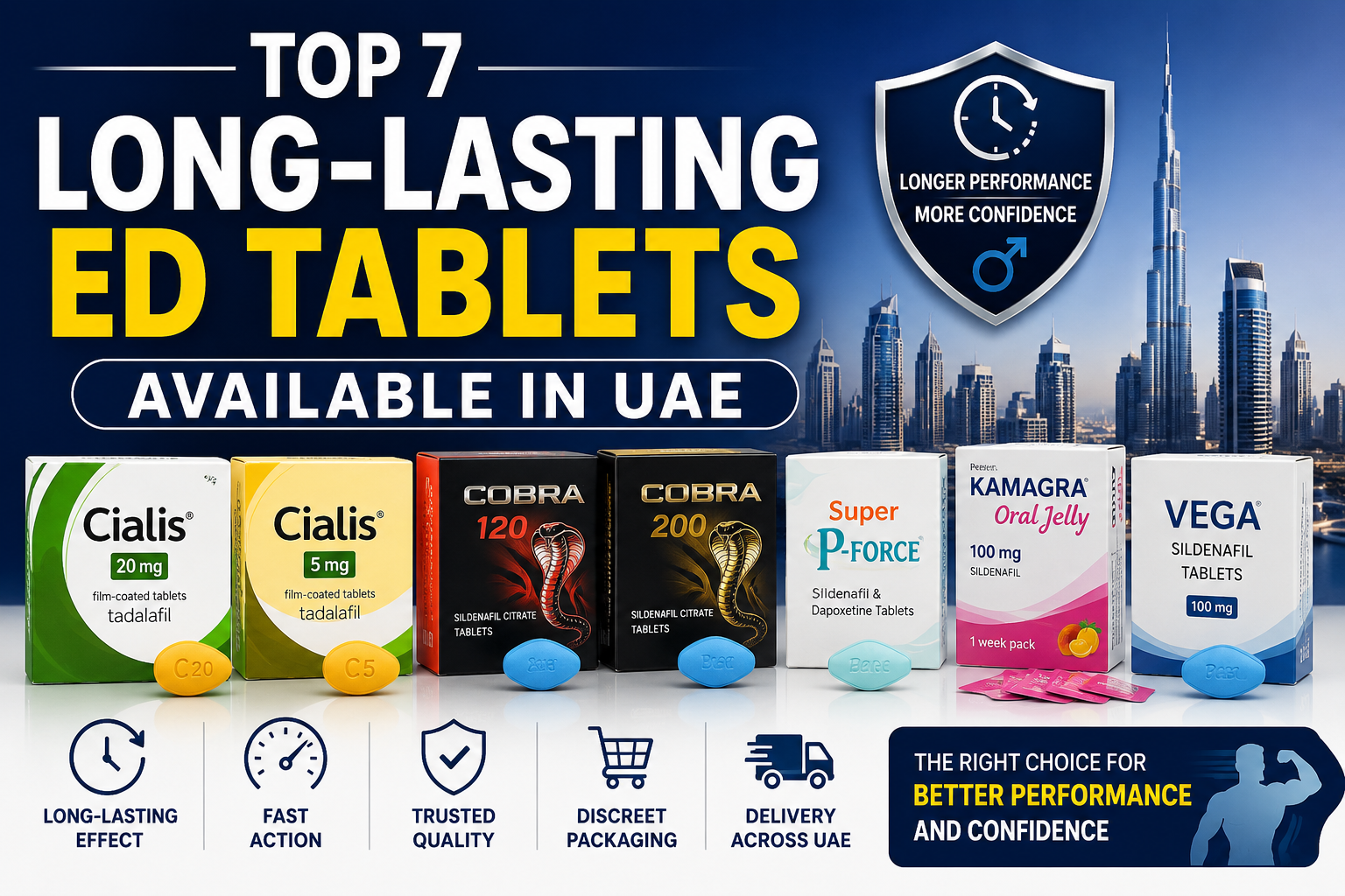 Top 7 long-lasting ED tablets available in UAE including Cialis, Cobra, Super P Force, Kamagra Oral Jelly, and Vega Sildenafil.